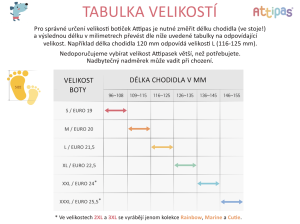 ATTIPAS Topánočky Mary Jane A20MA Black M veľ.20, 109-115 mm - VÝPREDAJ