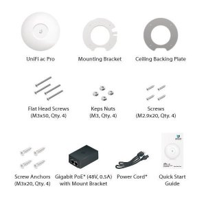 Ubiquiti UniFi AP AC PRO 2,4 GHz/5 GHz - VÝPREDAJ