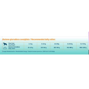 PLUTO Dog Adult Tuna Medium/Maxi 15 kg - VÝPREDAJ